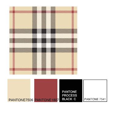 burberry color scheme.